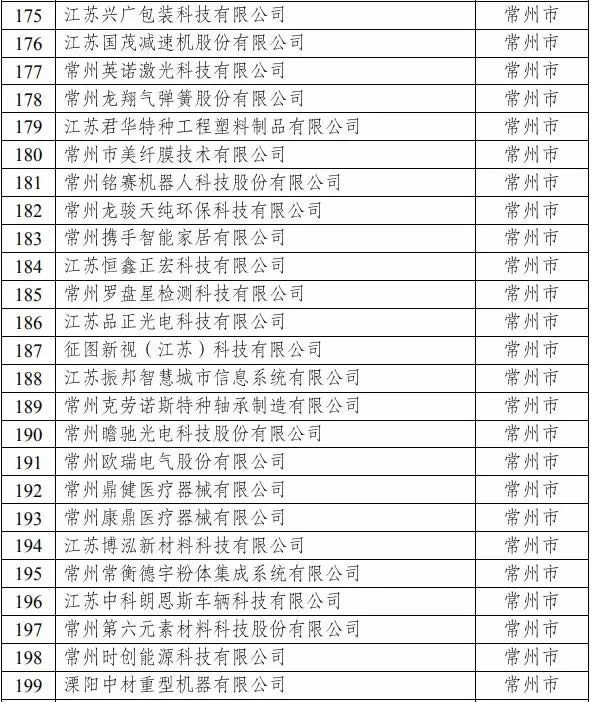 永利集团304am官方入口(中国游)首页