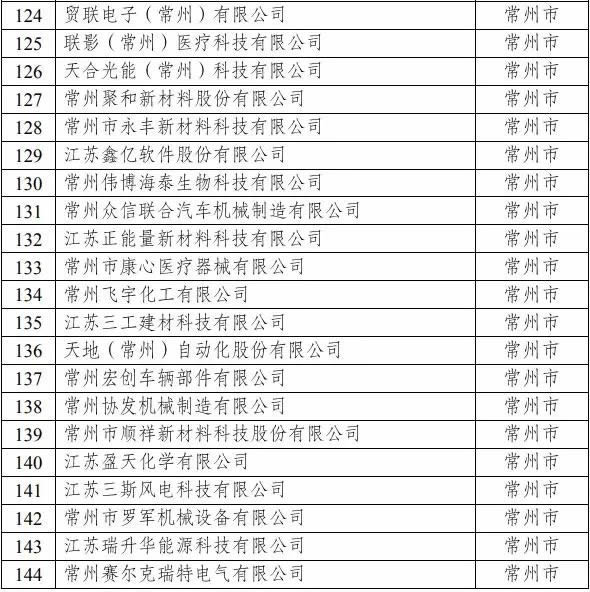 永利集团304am官方入口(中国游)首页